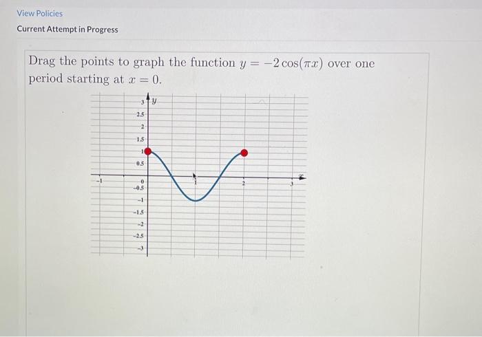 Solved Drag The Points To Graph The Function Y −2cos πx