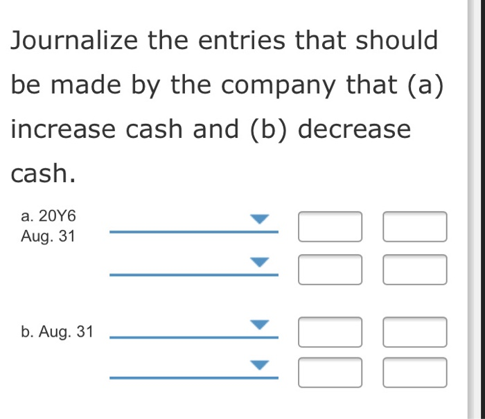 solved-internal-control-of-cash-receipts-the-procedures-used-chegg