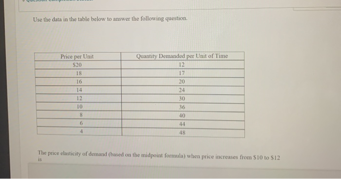 Solved Use the data in the table below to answer the | Chegg.com