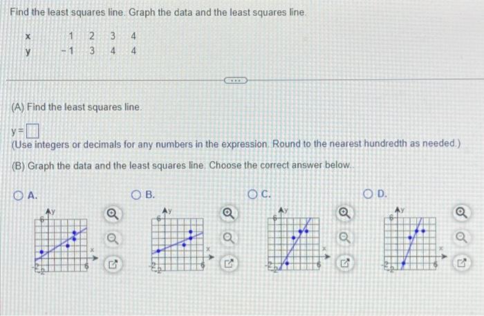 Solved Find the least squares line. Graph the data and the | Chegg.com
