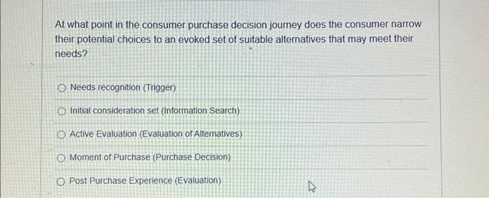 Solved At what point in the consumer purchase decision | Chegg.com