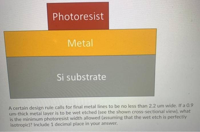 Solved Photoresist Metal Si substrate A certain design rule | Chegg.com