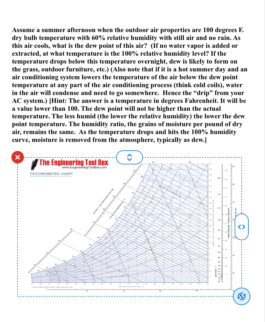 Solved Assume a summer afternoon when the outdoor air | Chegg.com