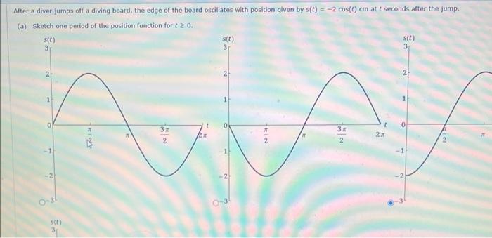 After a diver jumps off a diving board, the edge of the board oscillates with position given by \( s(t)=-2 \) cos \( (t) \) c