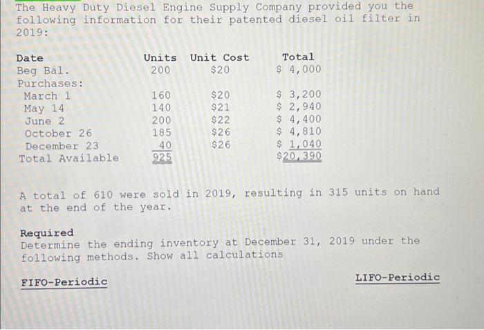 Solved The Heavy Duty Diesel Engine Supply Company provided | Chegg.com