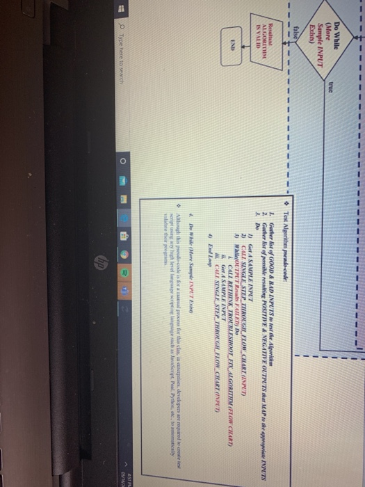 Solved Requirement #1 - Algorithm to Implement Your | Chegg.com