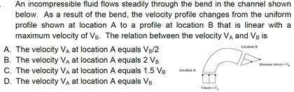 Solved An incompressible fluid flows steadily through the | Chegg.com