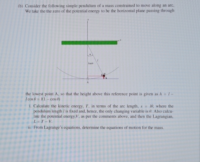 Solved (b) ﻿Consider the following simple pendulum of a mass | Chegg.com