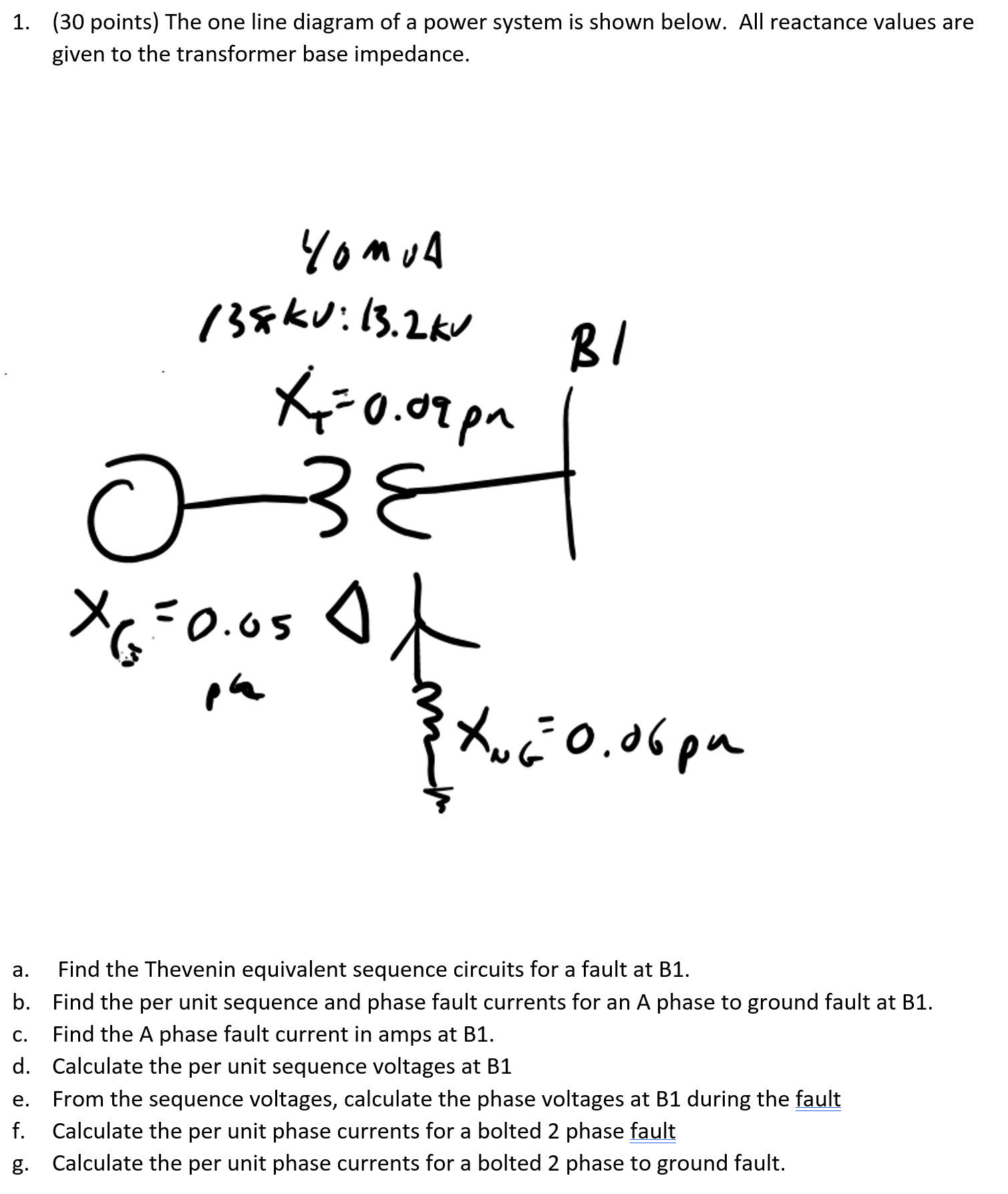 Solved ( 30 ﻿points) ﻿The one line diagram of a power system | Chegg.com