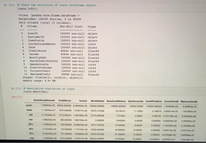 solved-data-manipulation-with-pandas-1-ryan-pandan-lwy-me-chegg