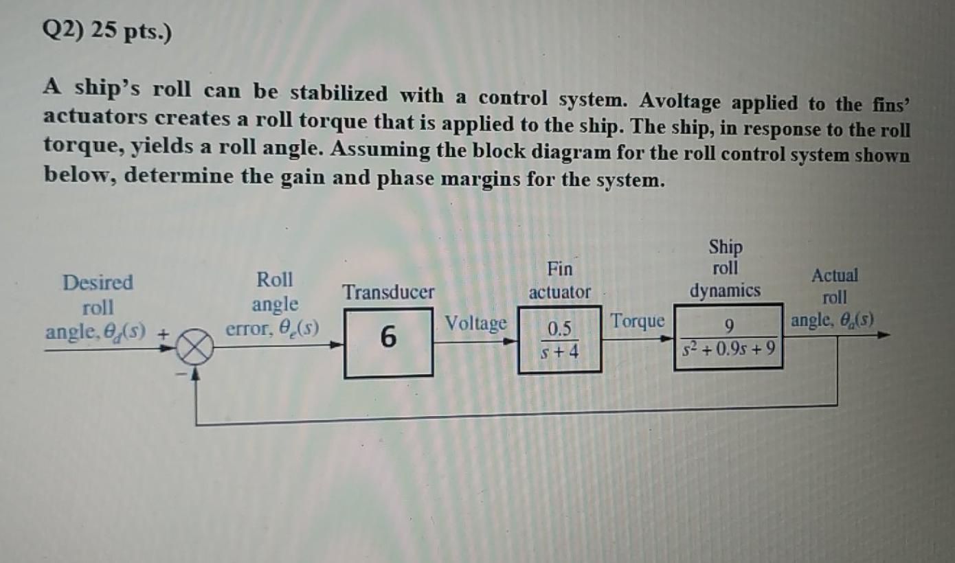 Solved Q2) 25 pts.) A ship's roll can be stabilized with a | Chegg.com