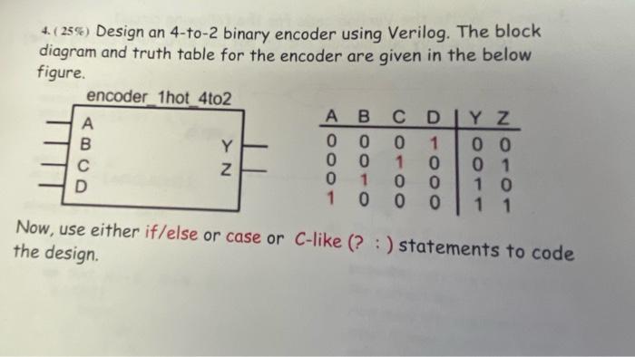 Solved 4. (25\%) Design an 4-to-2 binary encoder using | Chegg.com