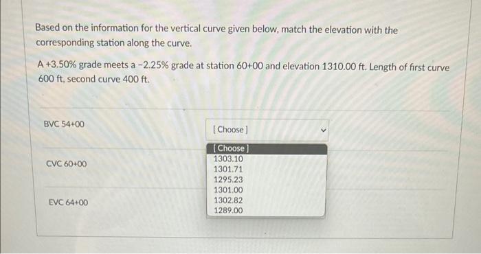 Solved Based on the information for the vertical curve given | Chegg.com