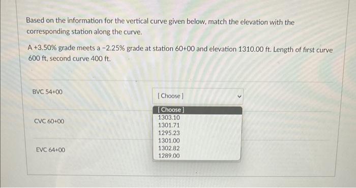 Solved Based On The Information For The Vertical Curve Given | Chegg.com