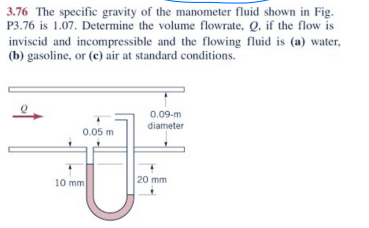 3.76 ﻿The specific gravity of the manometer fluid | Chegg.com