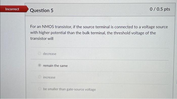 Solved A MOSFET amplifier circuit is shown in the figure | Chegg.com