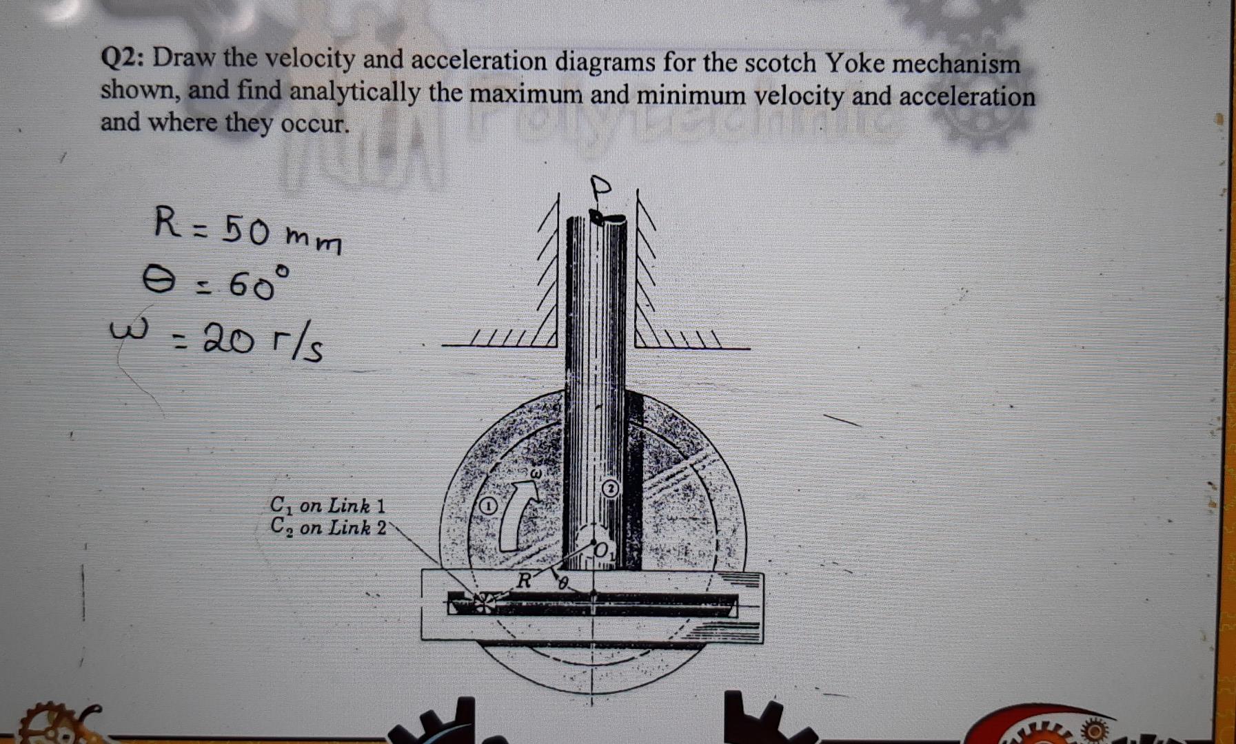 Q2: Draw the velocity and acceleration diagrams for the scotch Yoke mechanism shown, and find analytically the maximum and mi