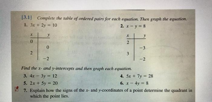 Solved 13 1 Complete The Table Of Ordered Pairs For Each Chegg Com