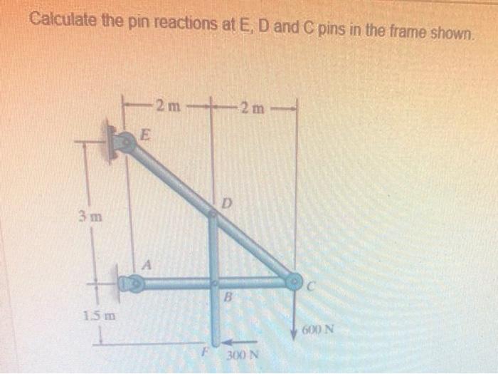Solved Calculate the pin reactions at E, D and C pins in the | Chegg.com