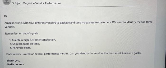 Subject: Magazine Vendor Performance
Hi,
Amazon works with four different vendors to package and send magazines to customers.