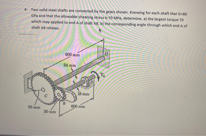 Solved Two Solid Steel Shafts Are Connected By The Gears | Chegg.com