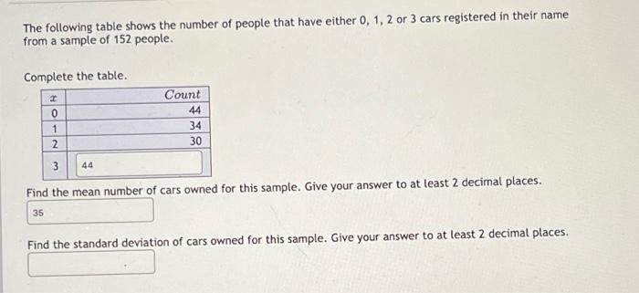 Solved The following table shows the number of people that | Chegg.com