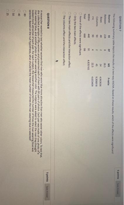 Solved QUESTION 7 5 points Rows The following summary table | Chegg.com