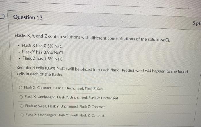 Solved D Question 11 2 pts A woman is having trouble | Chegg.com