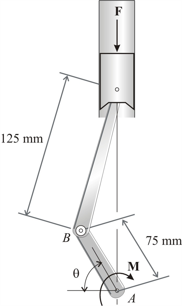 Solved: Chapter 11 Problem 25P Solution | Engineering Mechanics Statics ...