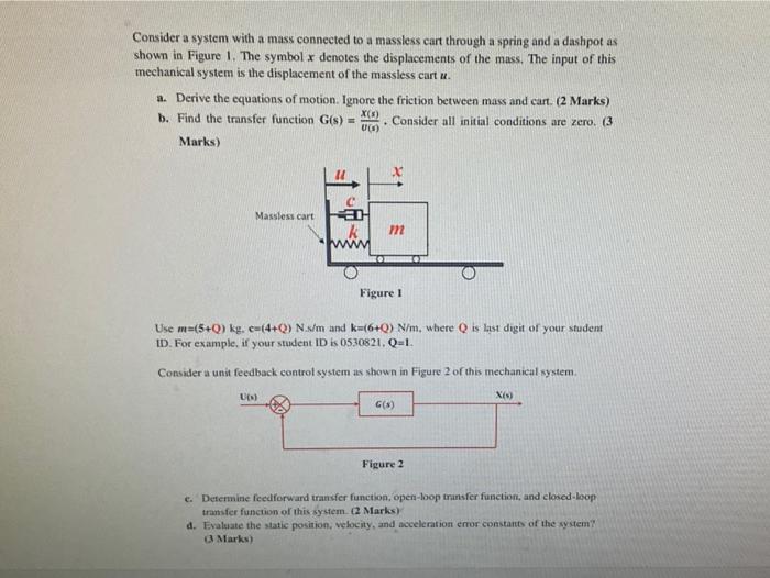 Solved Consider a system with a mass connected to a massless | Chegg.com
