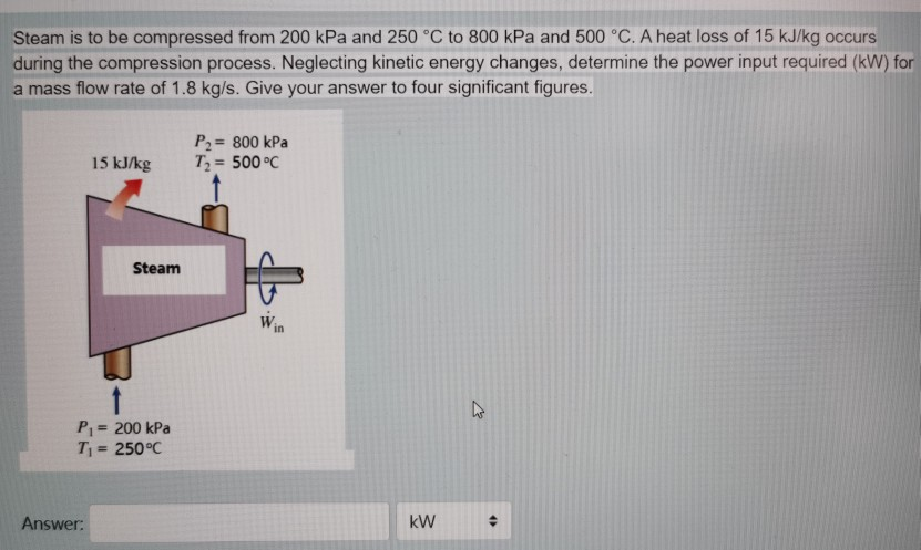 Steam Compression Process Solved Steam is to be compressed from 200 kPa and 250 °C to | Chegg.com