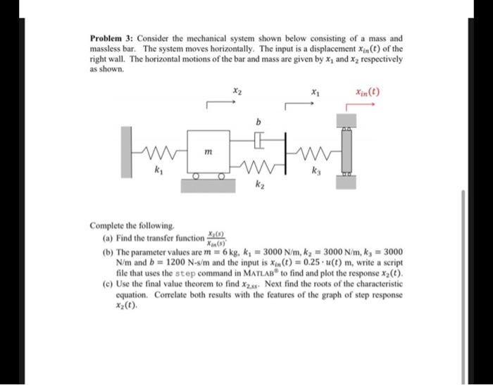 Solved Problem 3: Consider the mechanical system shown below | Chegg.com