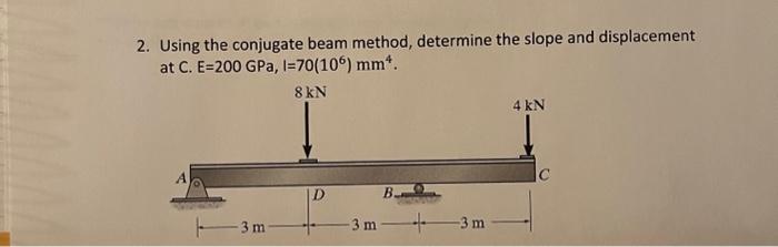 Solved Using The Conjugate Beam Method, Determine The Slope | Chegg.com