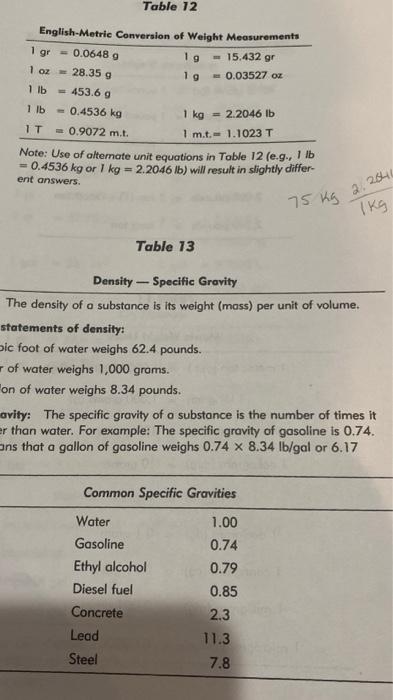 13 st 1 2024 lb in kg