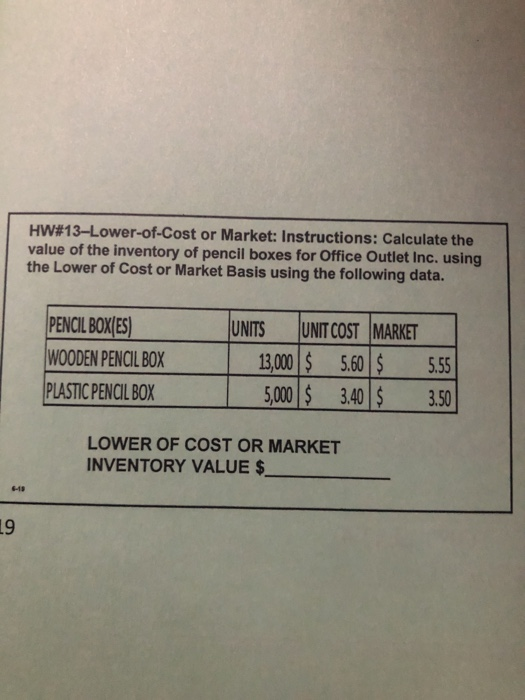 cost of pencil box