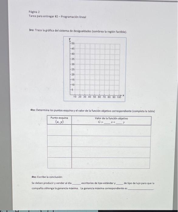 3ro: Traza la grafica del sistema de desigualdades (sombrea la region factible) 4to: Determina los puntos esquina y el valor