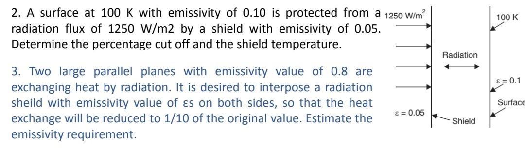 Solved 100 K 2. A surface at 100 K with emissivity of 0.10