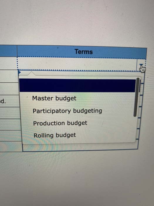 Employees affected by a budget help in preparing it image