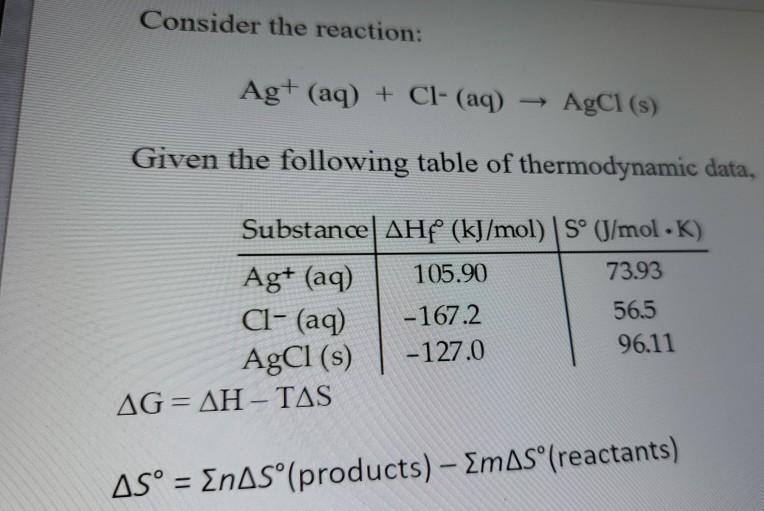 Consider the reaction: Ag+ (aq) + Cl- (aq) → AgCl (s) | Chegg.com