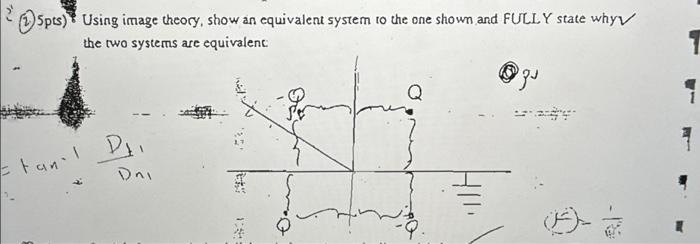 Solved (2.) Spts) Using image theory, show an equivalent | Chegg.com