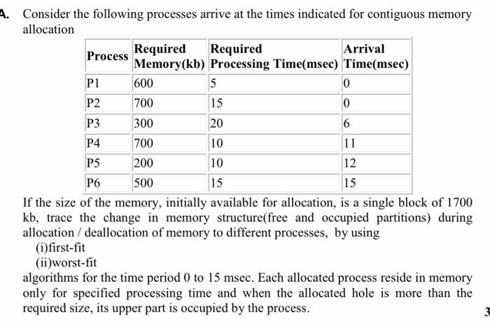 Solved Consider The Following Processes Arrive At The Times | Chegg.com ...