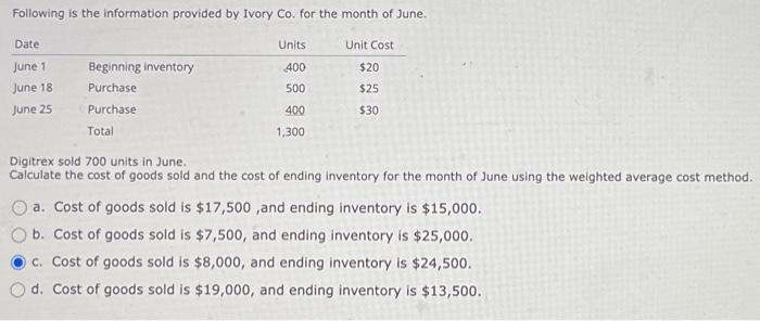 Solved Following is the information provided by Ivory Co. | Chegg.com