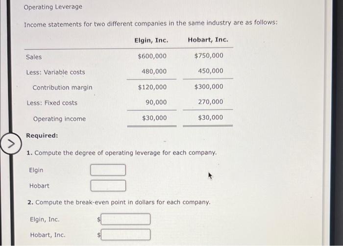 solved-operating-leverage-income-statements-for-two-chegg