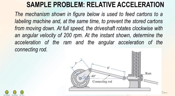 Solved SAMPLE PROBLEM: RELATIVE ACCELERATION The mechanism | Chegg.com