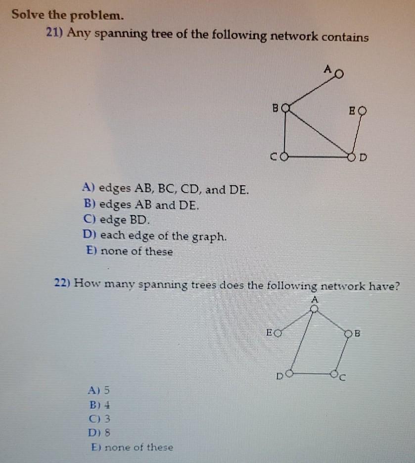 Solved Solve the problem. 21) Any spanning tree of the | Chegg.com