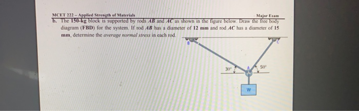Solved Majerum MCET 222 - Applied Strength of Materials b. | Chegg.com