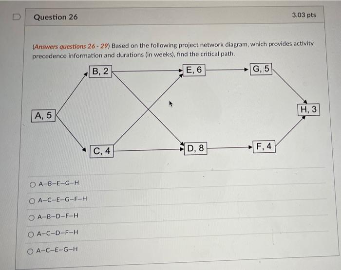 Solved Question 26 3.03 pts (Answers questions 26-29) Based | Chegg.com