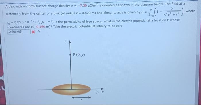Solved 2 (1-voor) A disk with uniform surface charge density | Chegg.com