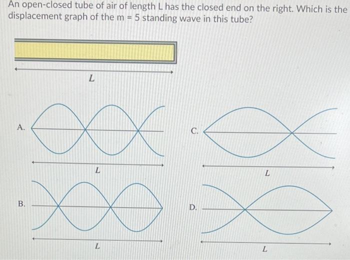 Solved An open-closed tube of air of length L has the closed | Chegg.com