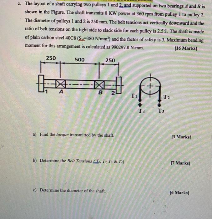 Solved c. The layout of a shaft carrying two pulleys 1 and | Chegg.com